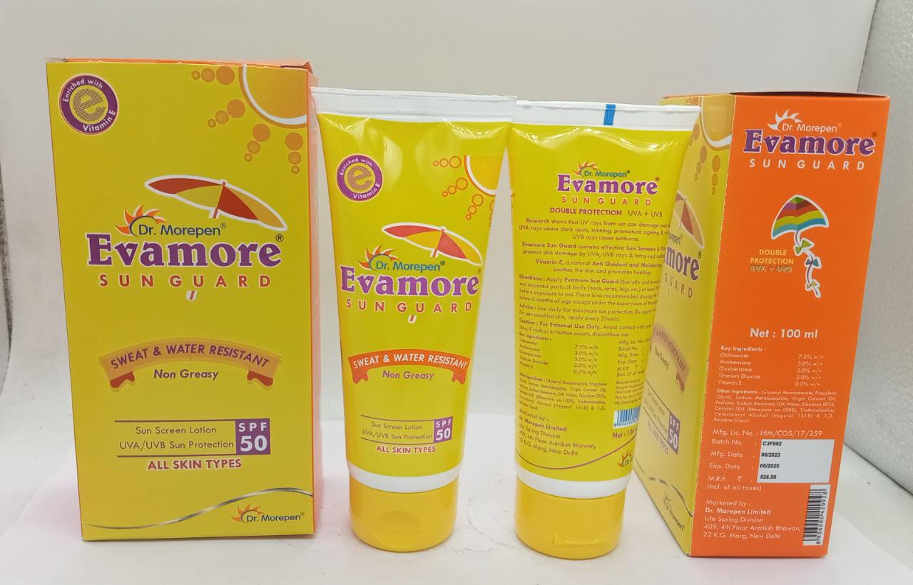 Sunscreen (Octinoxate & Combinations)